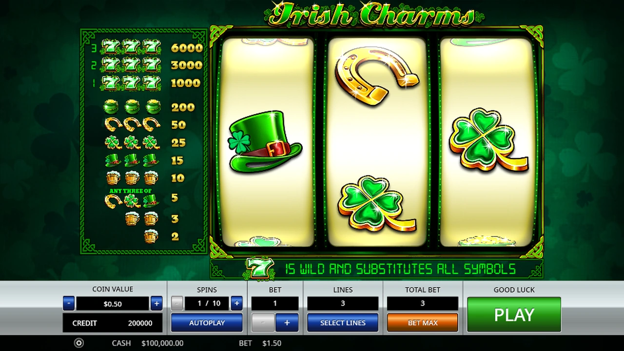 Portada de Irish Charms