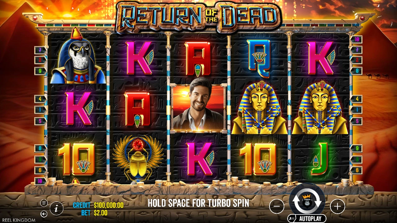 Portada de Return of the Dead